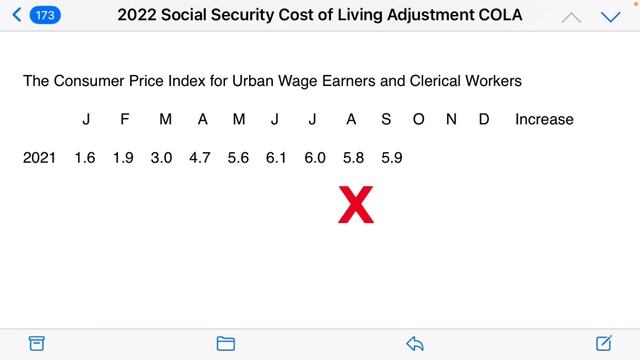 2022 Social Security Cost Of Living Adjustment COLA смотреть онлайн