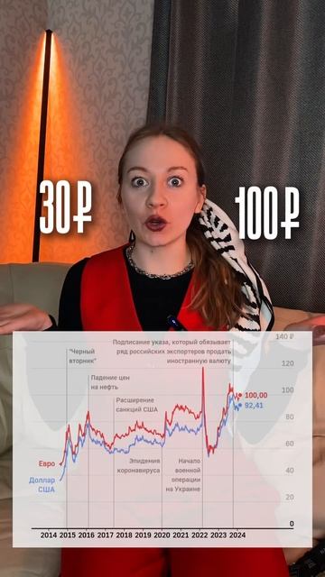 САМОЕ ХУДШЕЕ ВЛОЖЕНИЕ ДЛЯ ТВОИХ ДЕНЕГ‼️ #финансы #нак смотреть онлайн