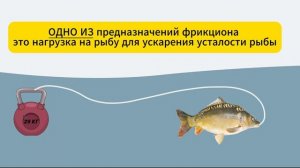 Зачем нужен фрикцион катушки ? Новичкам  Русская Рыбал
