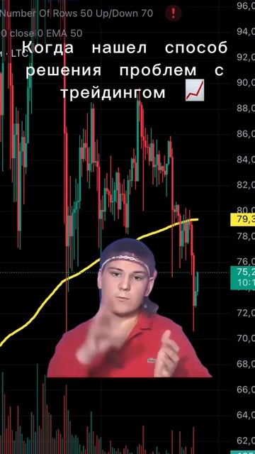 Способ постоянного заработка в трейдинге #trading #crypto #inve смотреть онлайн
