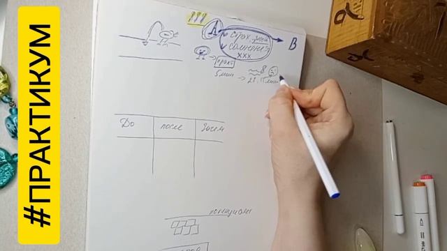 Правильные мысли это ТВОИ ДЕНЬГИ. Видео ПРАКТИКУМ #под смотреть онлайн