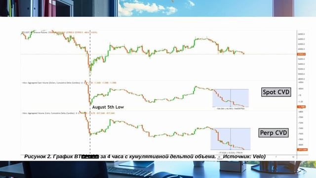ШОК!! БИТКОИН РУХНЕТ ЕСЛИ ФРС США СНИЗИТ СТАВКУ НА 50 Б.П смотреть онлайн