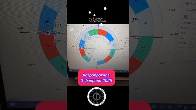 Астропрогноз на 2 февраля 2025 #астропрогноз #астрология смотреть онлайн