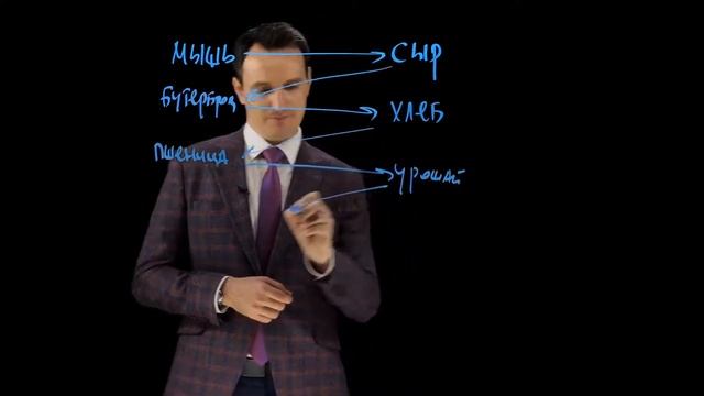 Ассоциативный футбол. Работаем в парах или на листе бумаги. смотреть онлайн