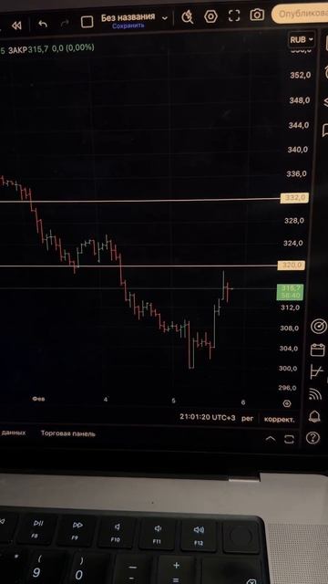 ВК пришли к сопротивлению?!