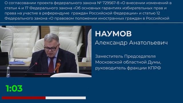 Возможность участвовать в муниципальных выборах долж смотреть онлайн