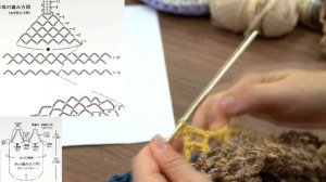 Вязание крючком №118 - Вяжем модную сумку — Авоську! Часть 2 | ТЦСО «Орехово»