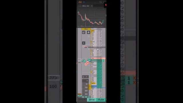 #скальпинг #trading #binance #cscalp #ммвб #moex смотреть онлайн