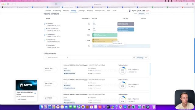 Альткоины 2024. Криптовалюта EigenLayer (EIGEN) обзор проекта и ?