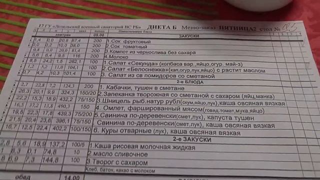 Вкусный завтрак в Лепельском военном санатории. Июль 2018г. смотреть онлайн