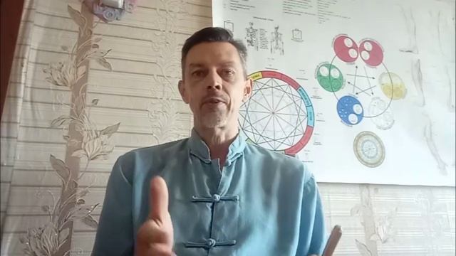 Травма надкостницы. Как влияет