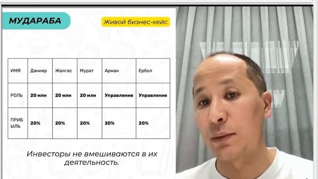 1 Основы Исламских финансов смотреть онлайн