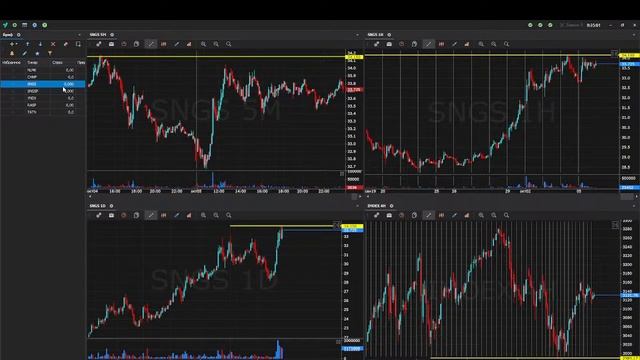 Брифинг  MOEX.Прямая трансляция. Валентин Викторов.