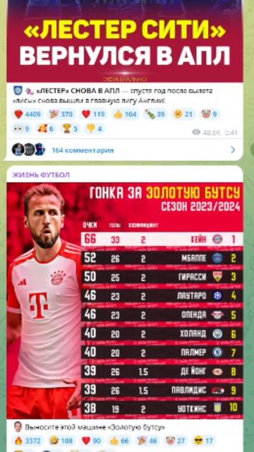 Тема Телеграм канала смотреть онлайн