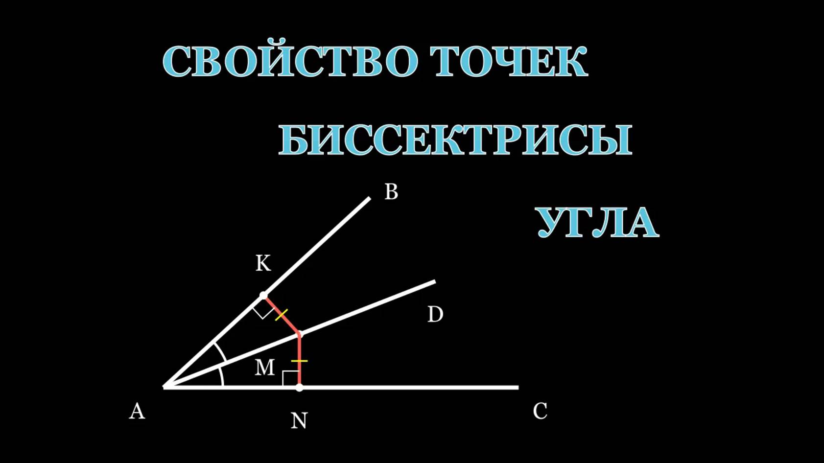Геометрия 7 класс. Свойство точек биссектрисы угла.
