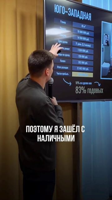 Пример расчета доходности проекта #флиппинг #инвестиц смотреть онлайн