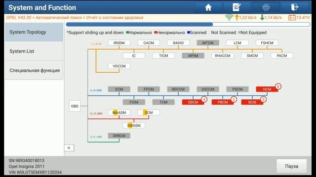 Опель Инсигния, не запускается двигатель. Как диагнос? смотреть онлайн