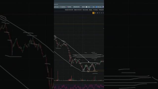 #скальпинг #трейдинг смотреть онлайн