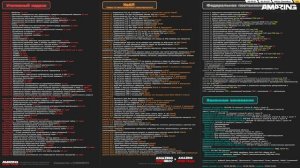 ПОДСКАЗКИ ДЛЯ СОТРУДНИКОВ ППС и ФСБ СЕРВЕРА BLACK (AMAZING ONL