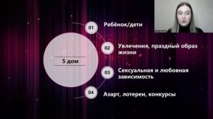 Сатурн в натальной карте. Сатурн в домах гороскопа. Чт?