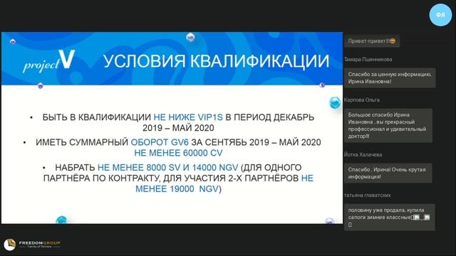 Декабрьские акции Яковлев Филипп