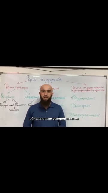 Форма территориального устройства - конфедерация. #ег? смотреть онлайн