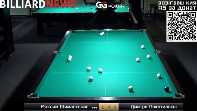 Фінал. Максим Шиманський - Дмитро Покотильський. Кубок БК "Імперіал". Аматори смотреть онлайн