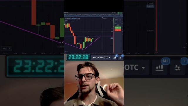 LIVE Трейдинг: Сделки в Реальном Времени #shorts #short #trading смотреть онлайн