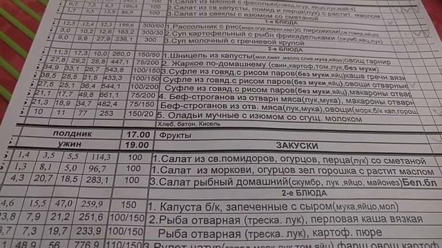 Выбор блюд на завтра из заказного меню Лепельского военного санатория (Беларусь) смотреть онлайн
