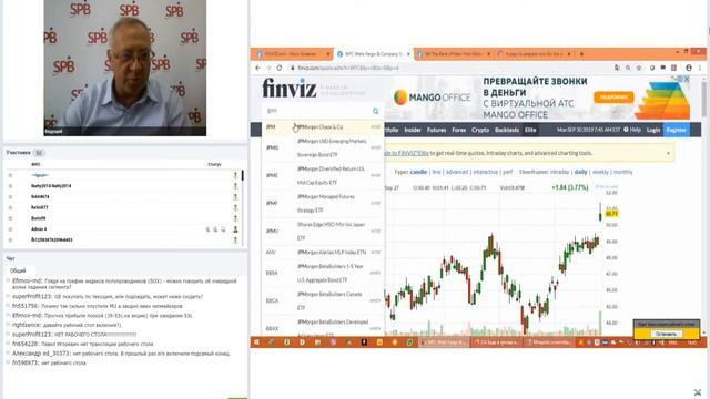 ФИНАМ. Будь в тренде на рынке иностранных акций смотреть онлайн