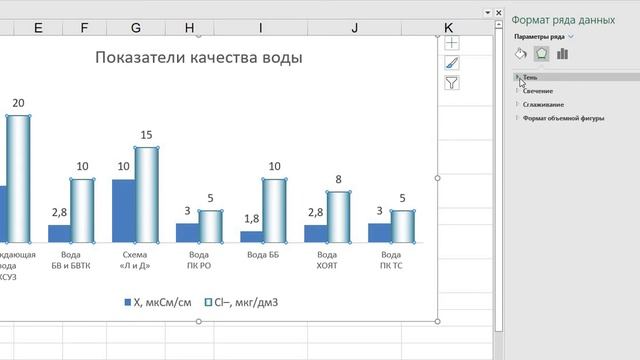 Объем диаграммы градиентной заливкой смотреть онлайн