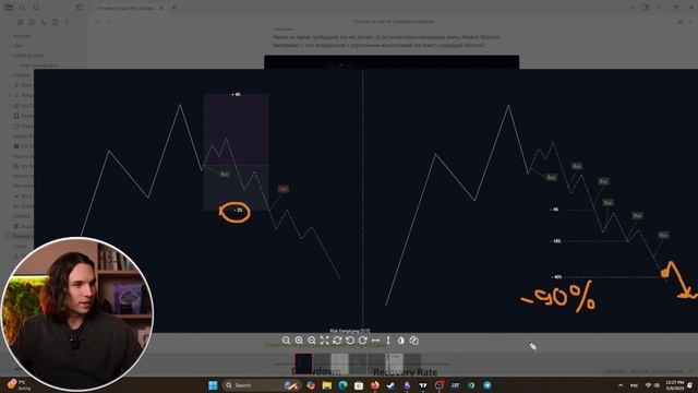 Почему лучше НЕ усреднять позиции