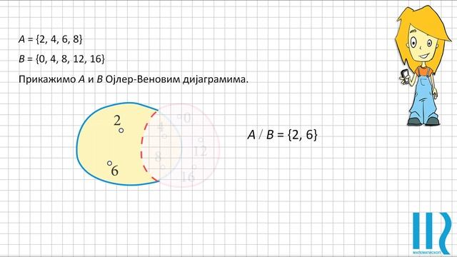 Разлика скупова