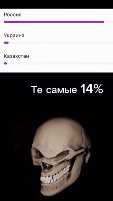 Не смотри в нижний правый угол #onepiece #мем #luffy #поржать #m смотреть онлайн