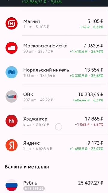 #делаемденьги #акции #дивидендный #инвестиции#пассивн? смотреть онлайн