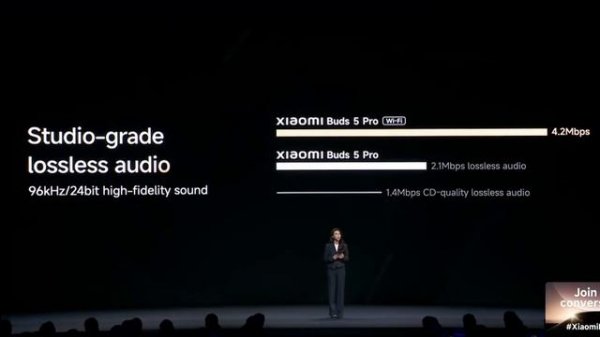 Xiaomi Buds 5 Pro и Xiaomi Buds 5 Pro Wi-fi / Snapdragon Sound | Обзор наушников Xia