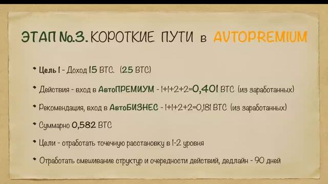 КАК в 2024 году ЗАРАБОТАТЬ 100 БИТКОИНОВ!