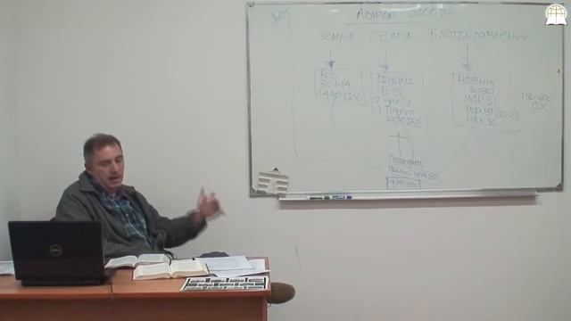 Библейский колледж 