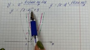 МЕРЗЛЯК-9 АЛГЕБРА. ПОСТРОЕНИЕ ГРАФИКОВ ФУНКЦИЙ y=f(x)+b и y