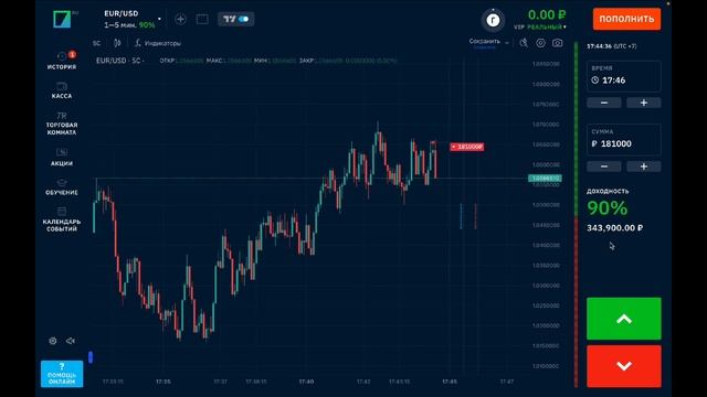 Как я Превратил 5000 в 100000 Рублей на Трейдинге! Так сможе смотреть онлайн