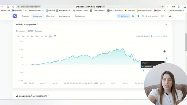 Результаты моих инвестиций за 2024 год | ЕЖЕНЕДЕЛЬНЫЕ ИН смотреть онлайн