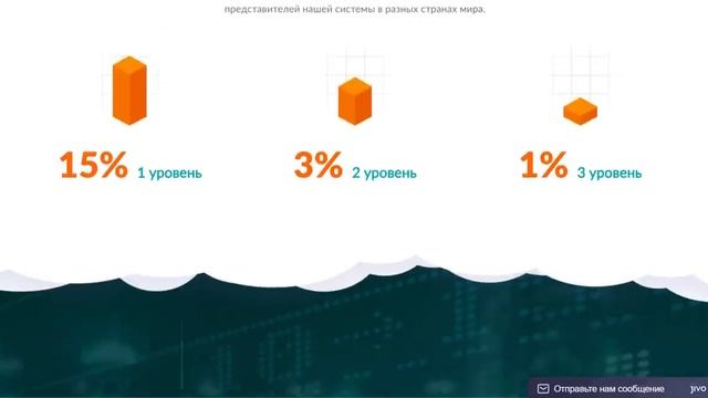 ЗАРАБОТОК В ИНТЕРНЕТЕ 50000 РУБЛЕЙ в ДЕНЬ! Заработок 50000 ? смотреть онлайн