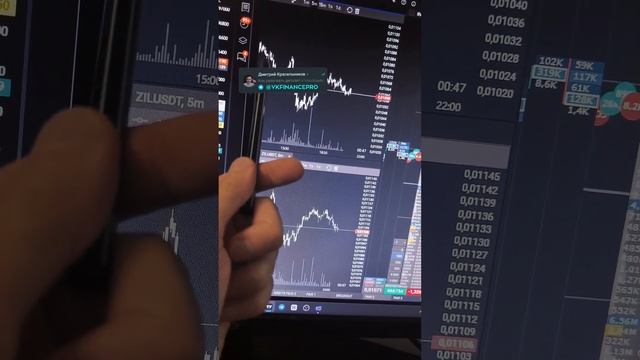 Простая стратегия для новичков - парный трейдинг крип? смотреть онлайн