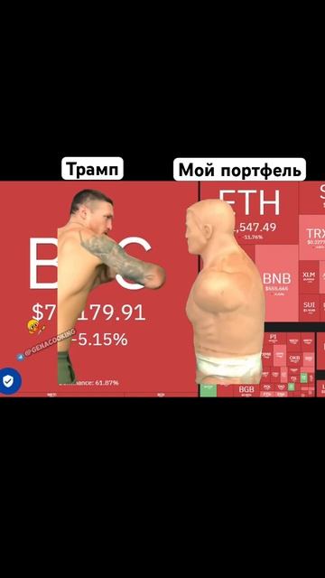 #крипта #мемкоины #биткоин #трамп смотреть онлайн
