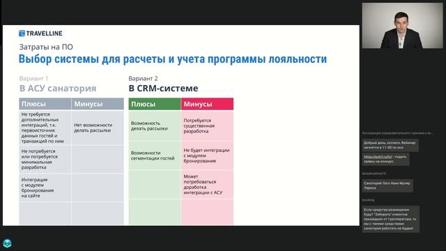 Программа лояльности в санатории инструкция по приме? смотреть онлайн