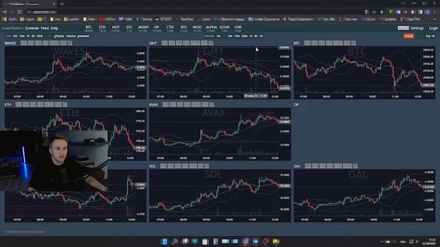 ТОП СКРИНЕР ScalpStation смотреть онлайн