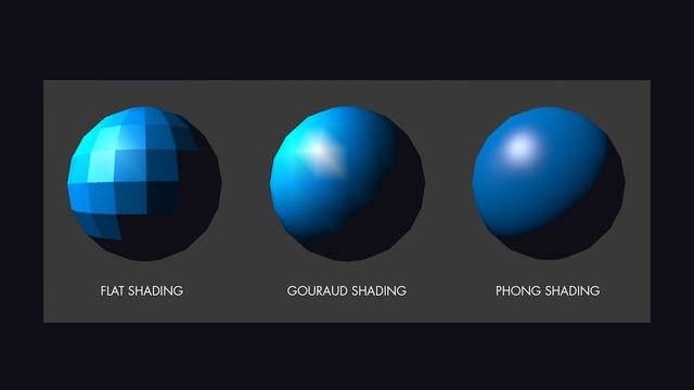 WebGL 3D Graphics Explained In 100 Seconds