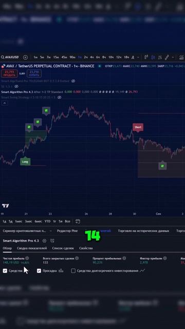 РАБОЧАЯ ТРЕНДОВАЯ СВИНГ СТРАТЕГИЯ ДЛЯ TRADINGVIEW | СРАВНЕН смотреть онлайн