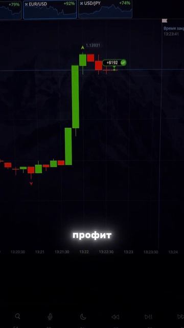 Трейдинг Скальпинг смотреть онлайн