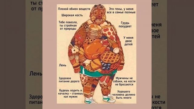 Типичные отговорки тех, у кого есть лишний вес #shorts смотреть онлайн